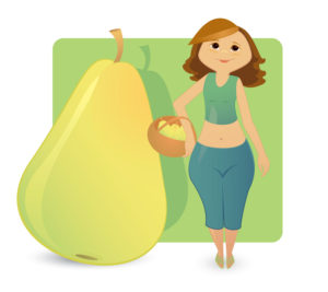 tvar hruška žena figure type woman